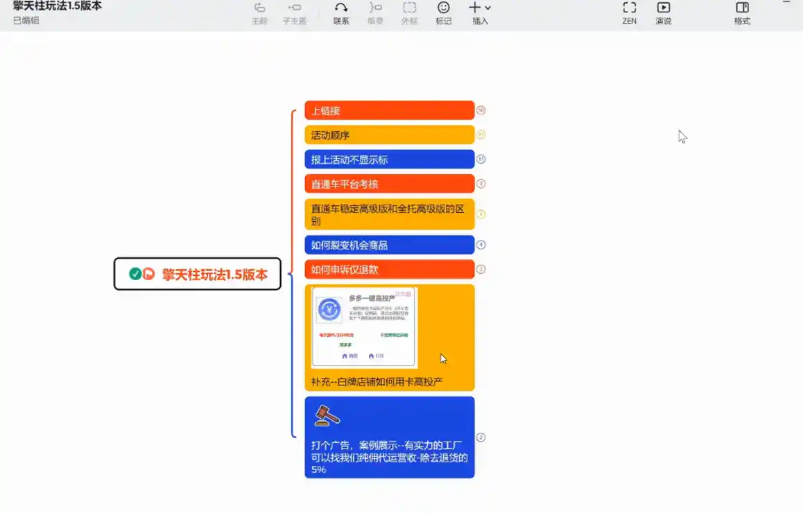琪琪电商·拼多多擎天柱玩法(更新7月)-汇课新知资源网