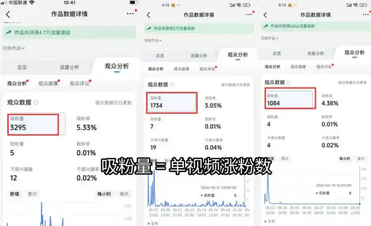 苗子起号涨粉实战变现训练营,多类目零基础爆款起号、精准起号节奏、新手稳涨粉可落地变现全课-汇课新知资源网