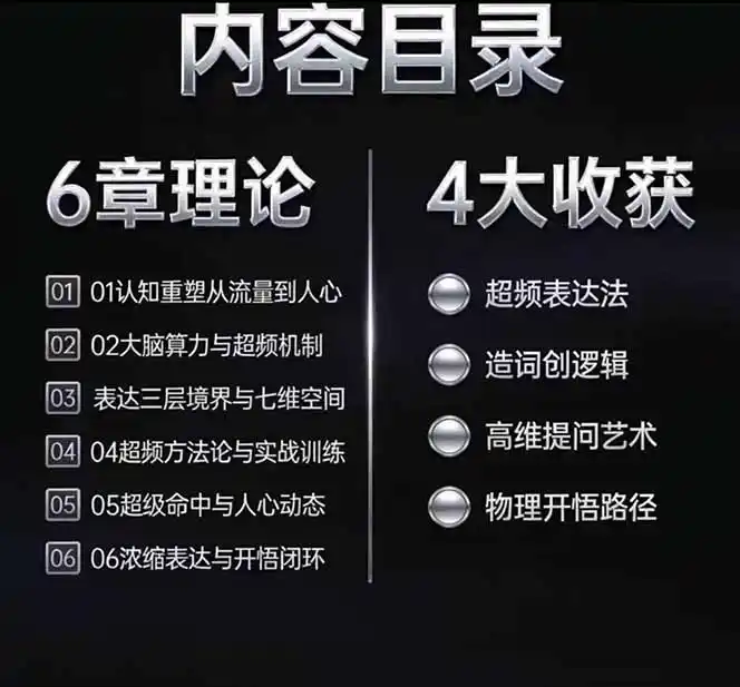 马大个高维表达全套实战课，跳出普通口才教学，大脑超频训练打造原创思想IP体系-汇课新知资源网