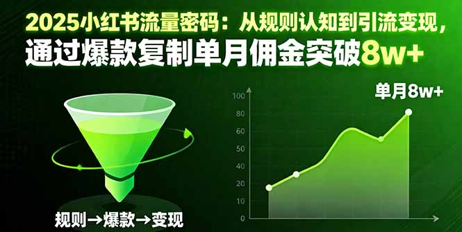 2025小红书流量密码:从规则认知到引流变现,通过爆款复制单月佣金突破8w+-汇课新知资源网