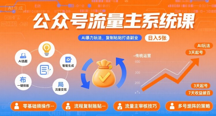公众号流量主系统课，AI暴力玩法，复制粘贴打造副业，日入5张 +【附工具指令】-汇课新知资源网