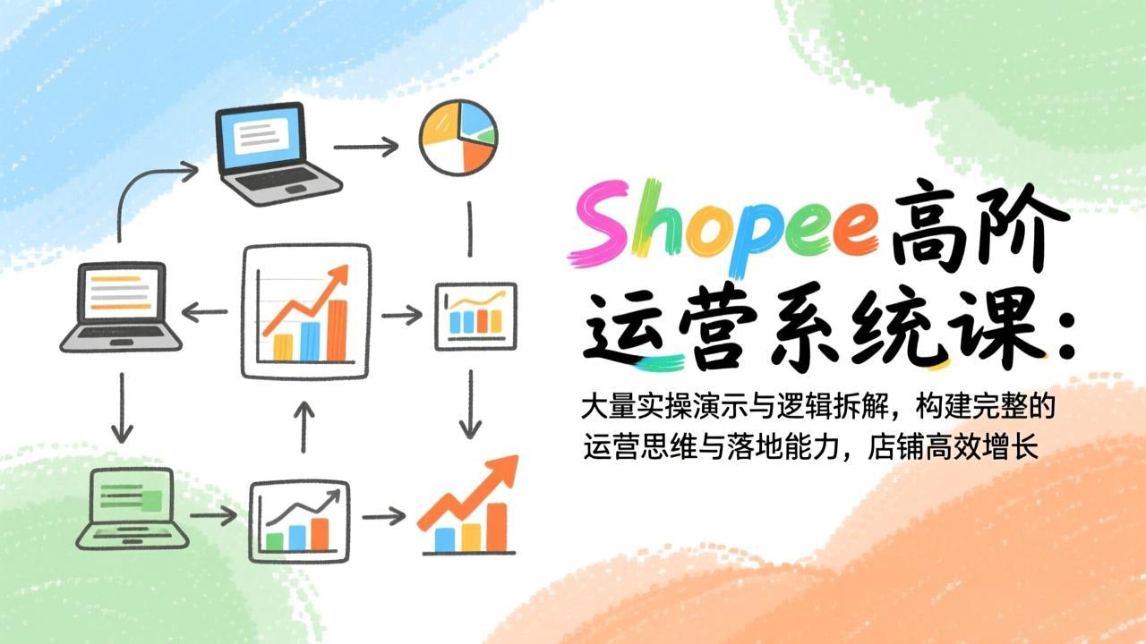 Shopee高阶运营系统课：大量实操演示与逻辑拆解，构建完整的运营思维与落地能力，店铺高效增长-汇课新知资源网