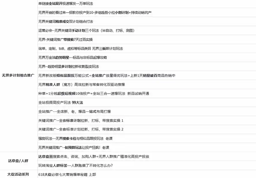 图片[2]-2026淘天开单秘籍PRO实战陪跑课程：全套落地运营玩法，一站式解决淘宝流量低、不出单难题(更新260823-汇课新知资源网