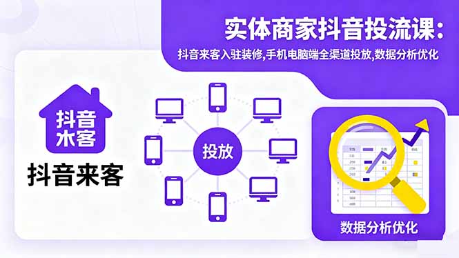 实体商家抖音投流课:抖音来客入驻装修,手机电脑端全渠道投放,数据分析优化-汇课新知资源网
