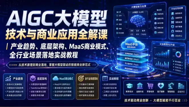 AIGC大模型技术与商业应用全解课｜产业趋势、底层架构、MaaS商业模式、全行业场景落地实战教程-汇课新知资源网