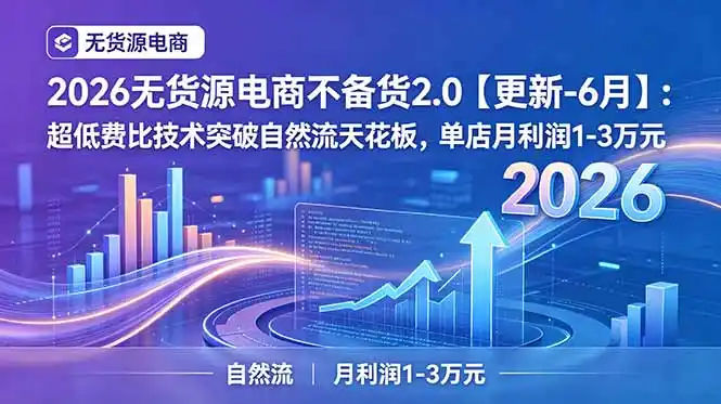 2026无货源电商不备货2.0【更新-6月】：超低费比技术突破自然流天花板，单店月利润1-3万元-汇课新知资源网