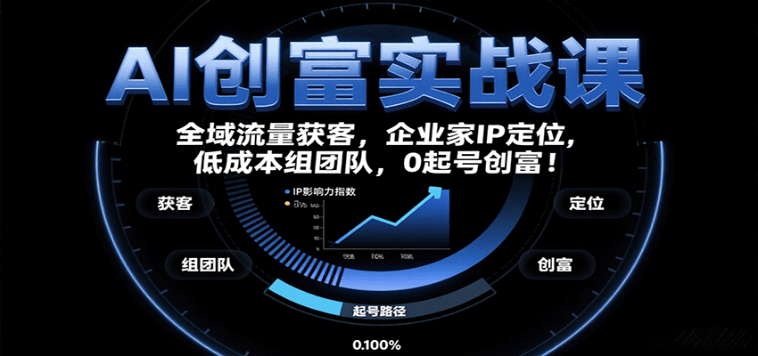 AI创富实战课:企业家IP定位,全域流量获客,低成本组团队,0起号创富!-汇课新知资源网