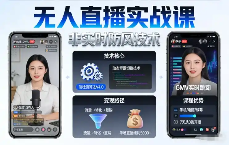 宝子哥无人直播实战课，非实时防风技术，聚焦抖音快手等平台直播带货，轻松开启直播变现之路(更新2026年08月06日)-汇课新知资源网