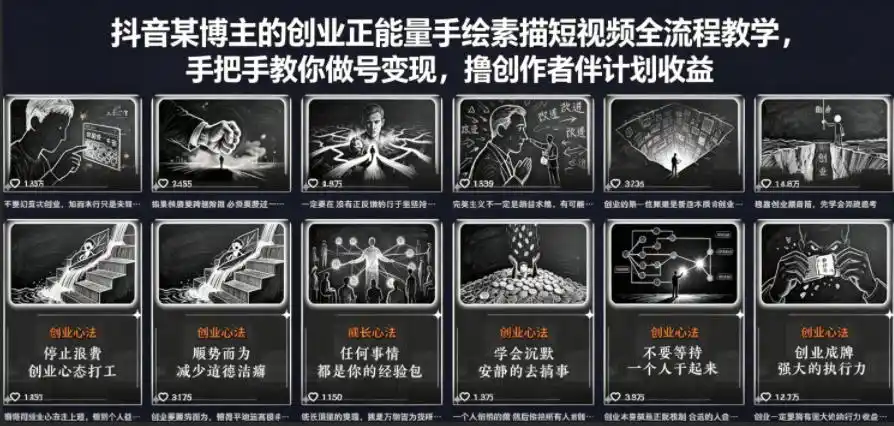 抖音某博主的创业正能量手绘素描短视频全流程教学,手把手教你做号变现,撸创作者伙伴计划收益