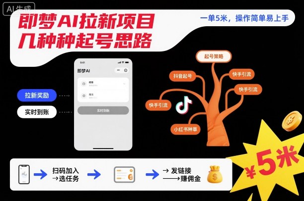 即梦AI拉新项目几种起号思路,一单5米,操作简单易上手-汇课新知资源网