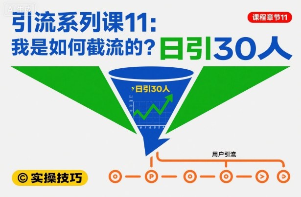 引流系列课11:我是如何截流的?日引30人【文档】-汇课新知资源网