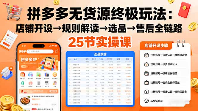 拼多多无货源终极玩法:店铺开设→规则解读→选品→售后全链路,25节实操课-汇课新知资源网