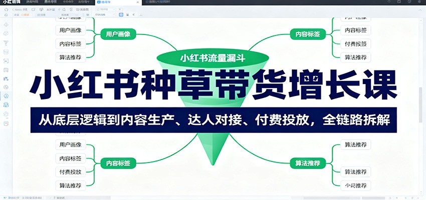 小红书种草带货增长课：从底层逻辑到内容生产、达人对接、付费投放，全链路拆解-汇课新知资源网
