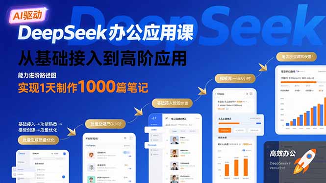 DeepSeek办公应用课：从基础接入到高阶应用，实现1天制作1000篇笔记-汇课新知资源网