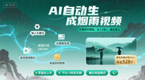 不用拍不用剪！AI自动生成烟雨视频，日入5张+，睡后收入-汇课新知资源网