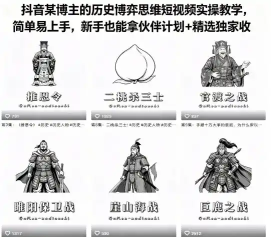 抖音某博主的历史博弈思维短视频实操教学,简单易上手,新手也能拿伙伴计划+精选独家收益-汇课新知资源网