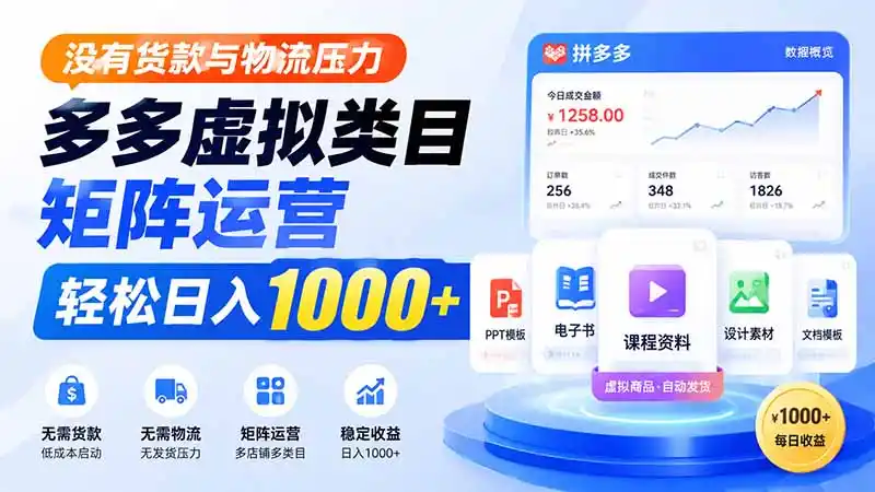 没有货款与物流压力，多多虚拟类目矩阵运营，轻松日入 1000+-汇课新知资源网