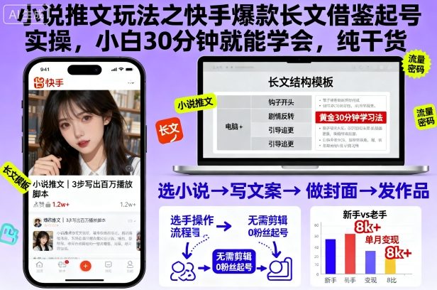 小说推文玩法之快手爆款长文借鉴起号实操,小白30分钟就能学会,纯干货-汇课新知资源网