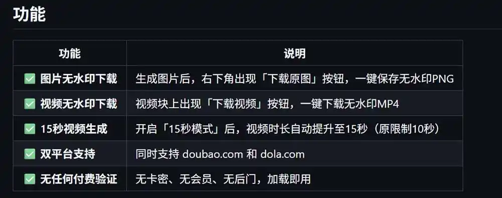 豆包生成15秒视频——浏览器插件:豆包/Dola 视频图片无水印下载 + 解锁15秒视频生成-汇课新知资源网