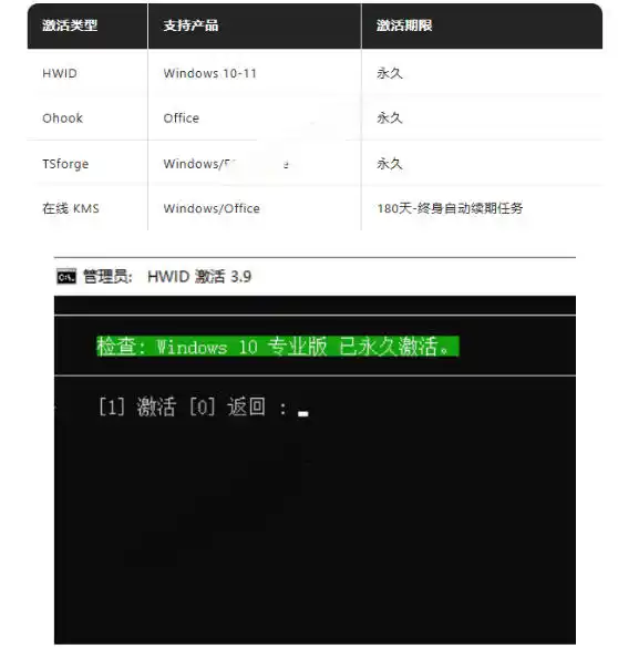 Windows和Office激活神器汉化版!打开即可一键激活,永久免费使用,安全无毒,Github最新汉化版Mas-汇课新知资源网