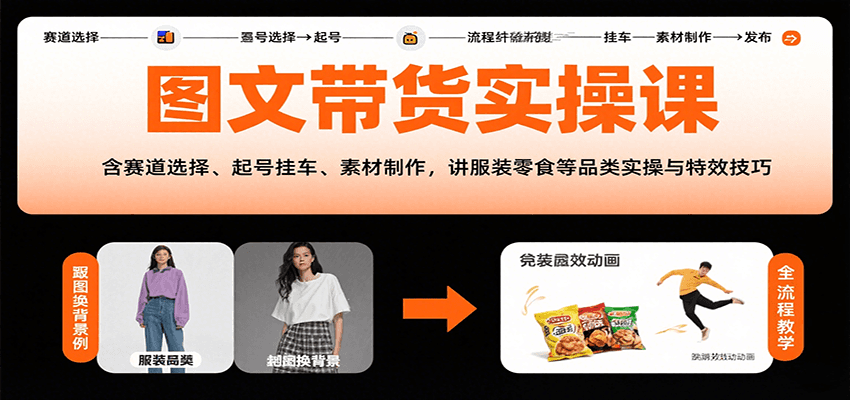 图文带货实操课,含赛道选择、起号挂车、素材制作,讲服装零食等品类实操与特效技巧-汇课新知资源网