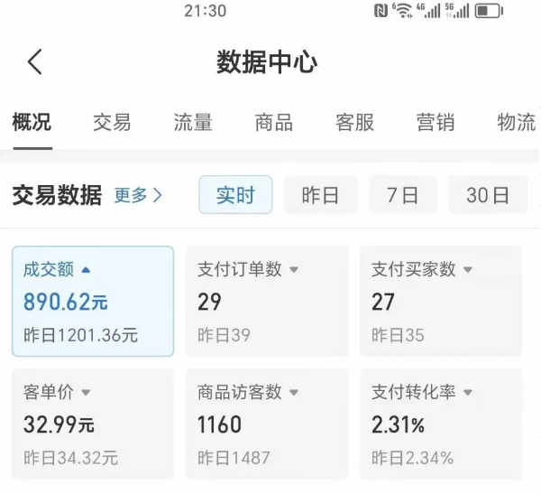 2025版多多冷门虚拟U盘项目玩法，单店铺月变现1w+，稳赚不赔！-汇课新知资源网