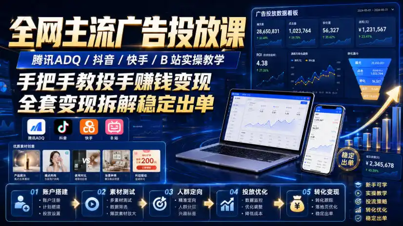 全网主流广告投放课，腾讯ADQ / 抖音 / 快手 / B 站实操教学，手把手教投手赚钱变现，全套变现拆解稳定出单-汇课新知资源网