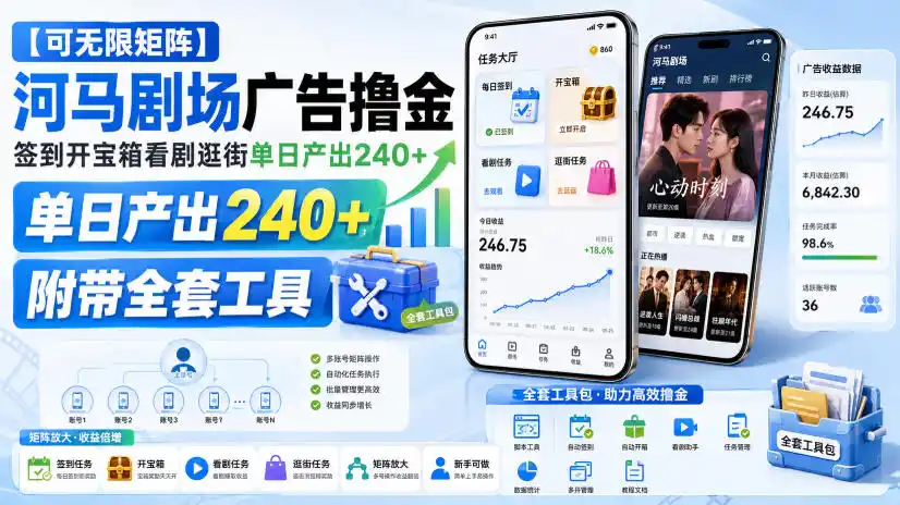 【可无限矩阵】河马剧场广告撸金，签到开宝箱看剧逛街单日产出240+，附带全套工具【揭秘】-汇课新知资源网