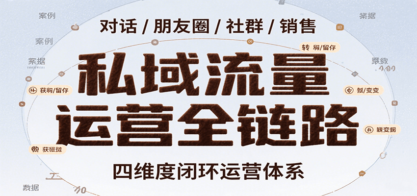 私域流量运营全链路，开场对话设计、朋友圈运营、社群管理、一对一销售SOP-汇课新知资源网