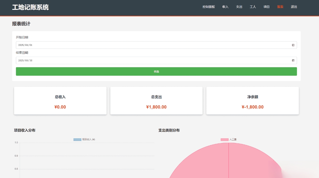 PHP公司收入支出记账系统 财务记账管理系统 员工记账系统源码开源-汇课新知资源网