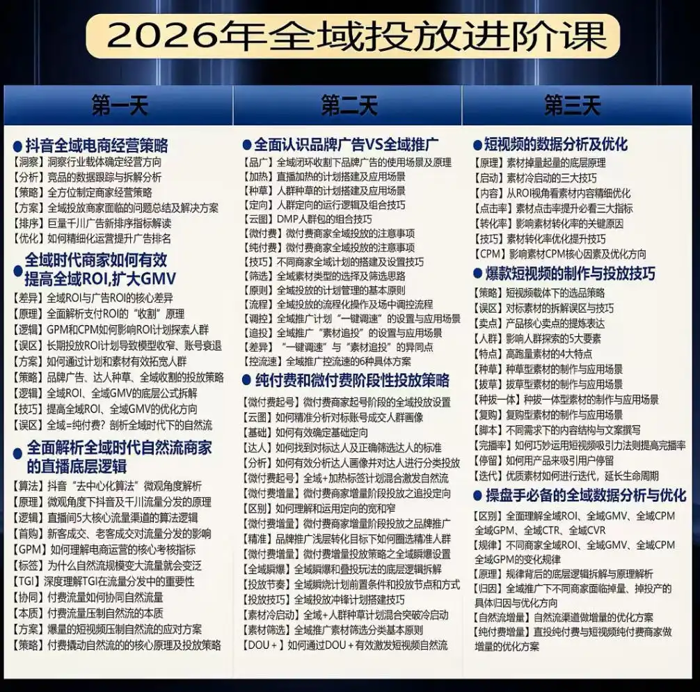 千川扫地僧2026抖音全域投放进阶课，少走弯路·快速起量·掌控增长，6月12-14号杭州线下课(更新)-汇课新知资源网
