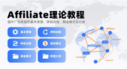 Affiliate理论教程，国外广告联盟的基本原理、挣钱流程、佣金模式及分类-汇课新知资源网