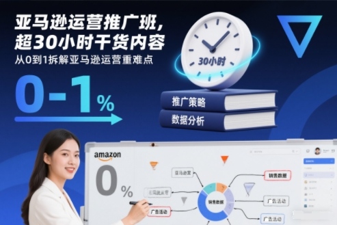 亚马逊运营推广班,超30小时干货内容,从0到1拆解亚马逊运营重难点-汇课新知资源网