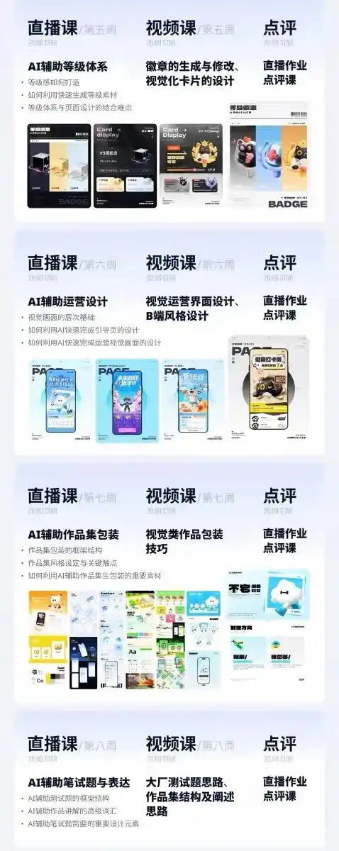 AI+UI系统实战课：十周完整教学｜图标IP运营视觉｜笔试作品集交互动效全套落地教程-汇课新知资源网