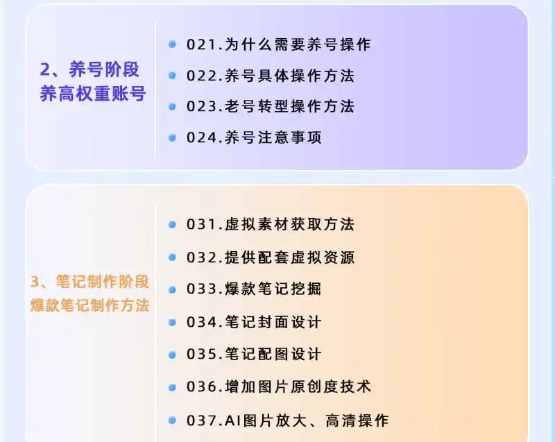 图片[2]-小红书虚拟项目特训班9.0，全面拥抱AI，批量产出原创PPT货源，单品/单店纯利润几万到几十W-汇课新知资源网