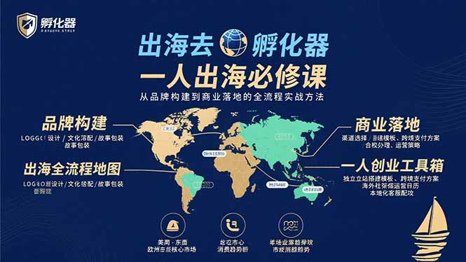 出海去 孵化器 一人出海必修课：从品牌构建到商业落地的全流程实战方法-汇课新知资源网