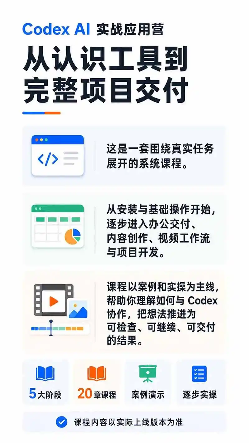 图片[1]-Codex AI实战应用营从工具到项目交付；五大阶段二十章内容案例实操为主线，系统掌握Codex全栈实战能力-汇课新知资源网