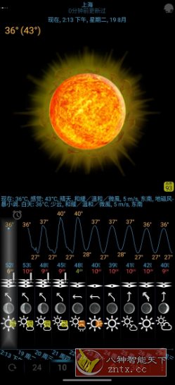 eWeather HDF天气工具v9.1.2 高级版-汇课新知资源网