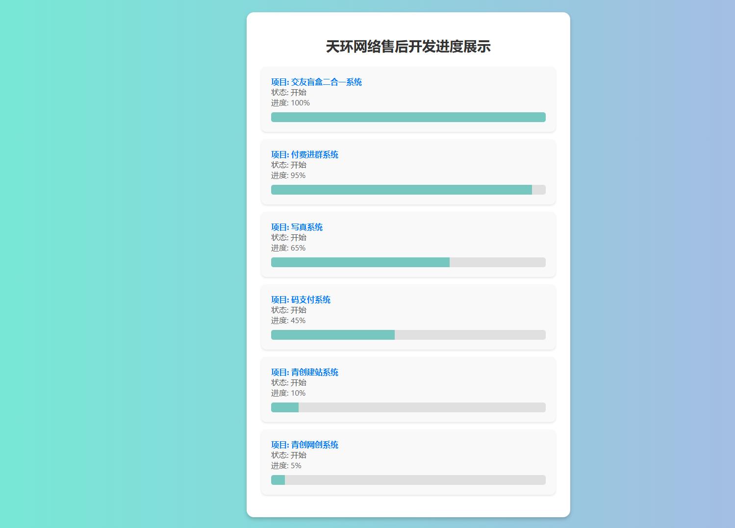 天环公益首发原创开发进度网站 带后台-汇课新知资源网