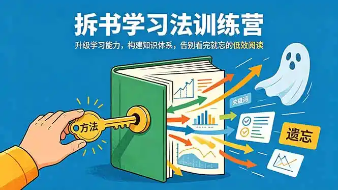 拆书学习法训练营,升级学习能力,构建知识体系,,告别看完就忘的低效阅读-汇课新知资源网