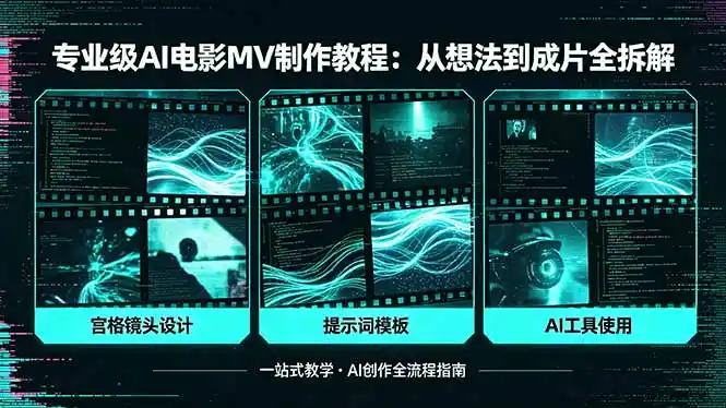 专业级AI电影MV制作教程，从想法到成片全拆解，宫格镜头+提示词模板+AI工具一站式教学-汇课新知资源网