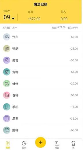 魔法记账 v1.1.122高级版-汇课新知资源网