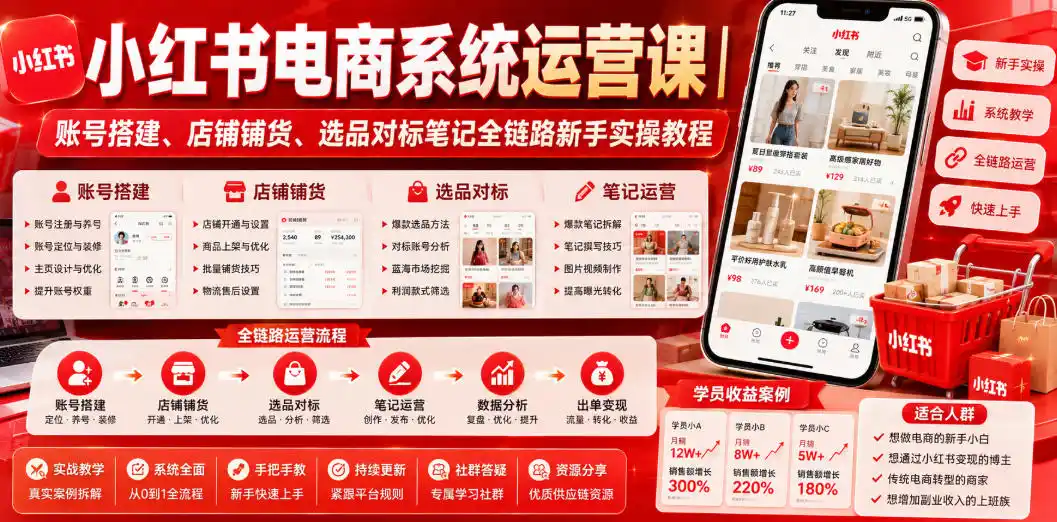 小红书电商系统运营课|账号搭建、店铺铺货、选品对标笔记全链路新手实操教程-汇课新知资源网
