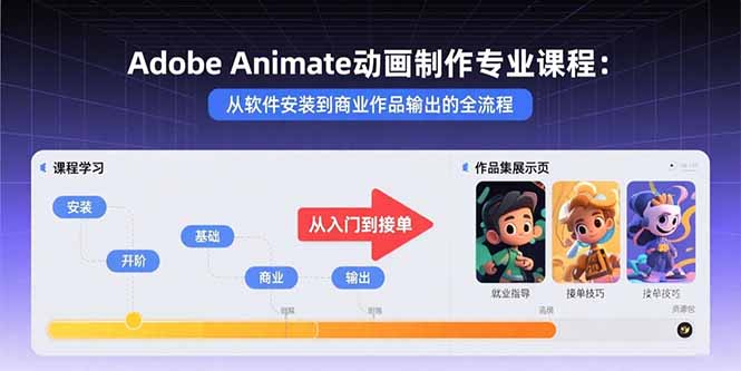 Adobe Animate动画制作专业课程：从软件安装到商业作品输出的全流程-汇课新知资源网