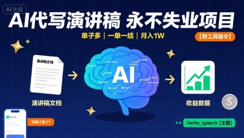 AI代写演讲稿，永不失业项目，单子多，一单一结，月入1W【附工具指令】-汇课新知资源网