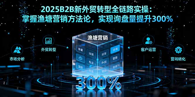 2025B2B新外贸转型全链路实操：掌握渔塘营销方法论，实现询盘量提升300%-汇课新知资源网