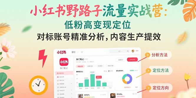 小红书野路子流量实战营：低粉高变现定位 对标账号精准分析 内容生产提效-汇课新知资源网