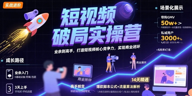 短视频破局实操营，业余到高手，打造短视频核心竞争力，实现商业闭环-汇课新知资源网