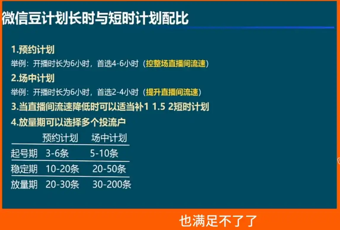 渔财老师·视频号付费投流实战课(更新5月)-汇课新知资源网