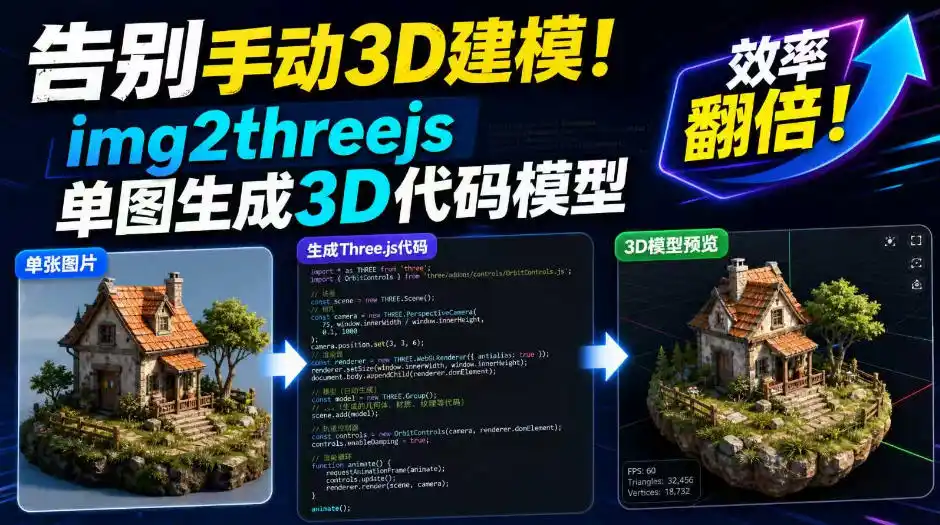 告别手动3D建模！img2threejs单图生成3D代码模型，效率翻倍！-汇课新知资源网